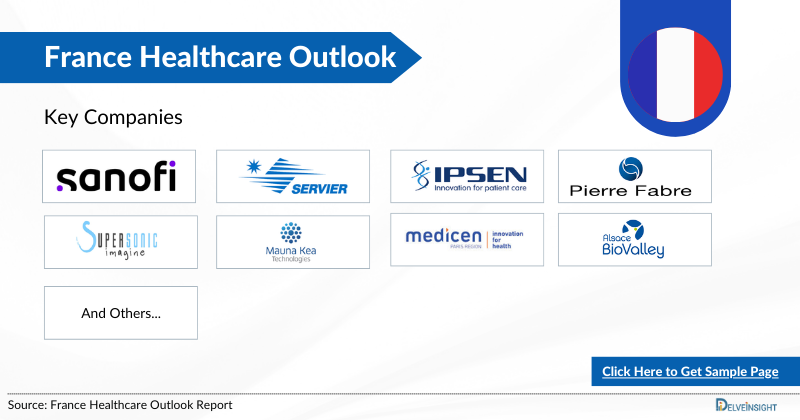 France Healthcare Outlook